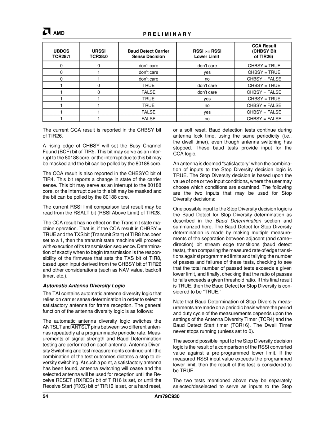 AMD Am79C930 Current CCA result is reported in the Chbsy bit of TIR26, Automatic Antenna Diversity Logic, Ubdcs Urssi 