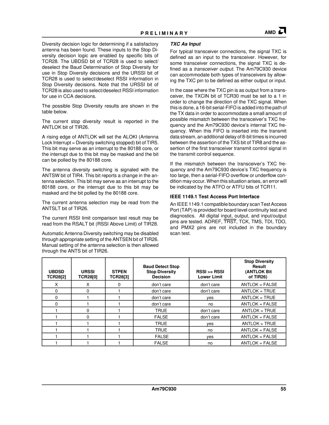 AMD Am79C930 manual TXC As Input, Ieee 1149.1 Test Access Port Interface, Ubdsd Urssi Stpen 