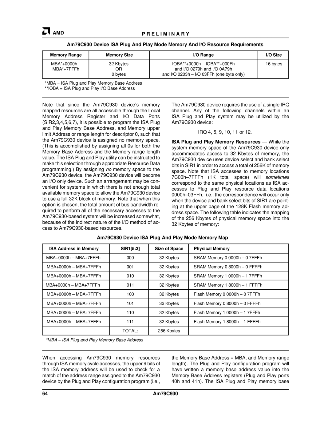 AMD manual Kbytes of memory, Am79C930 Device ISA Plug And Play Mode Memory Map, Memory Range Memory Size 