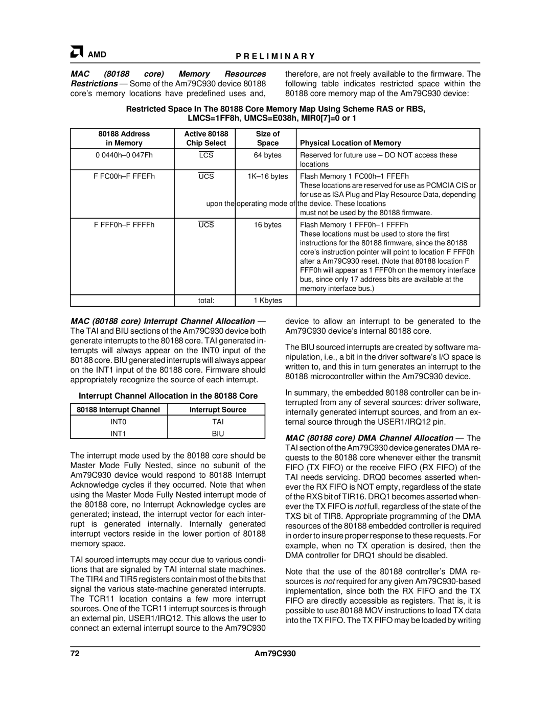 AMD Am79C930 manual Interrupt Channel Allocation in the 80188 Core, Address Active Size, Interrupt Channel Interrupt Source 