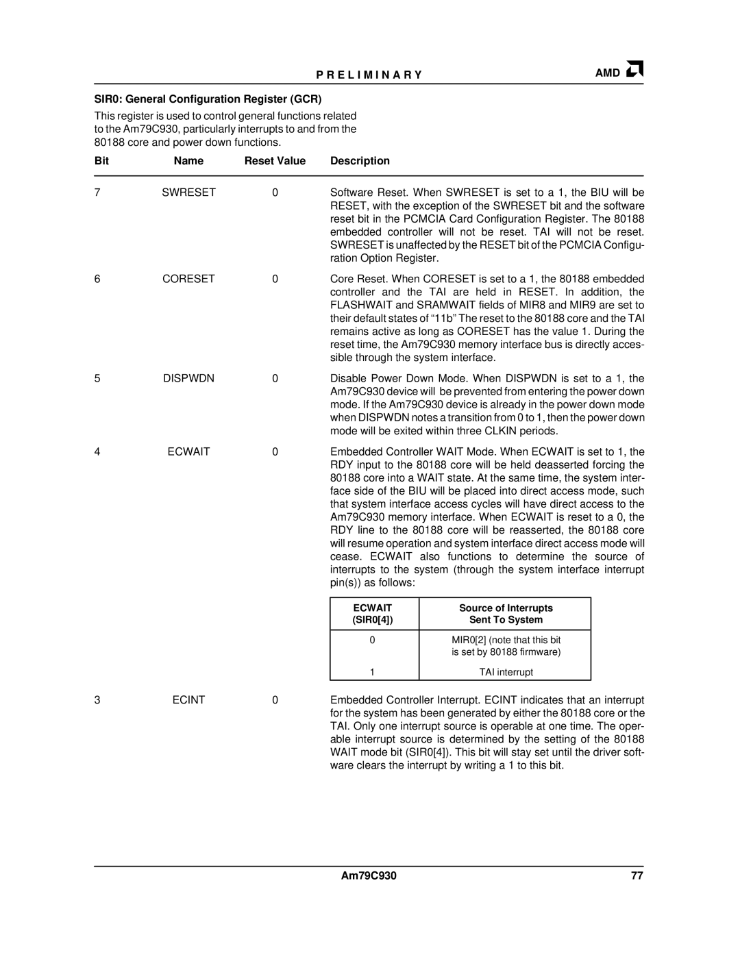 AMD Am79C930 manual SIR0 General Configuration Register GCR, Bit Name Reset Value Description 