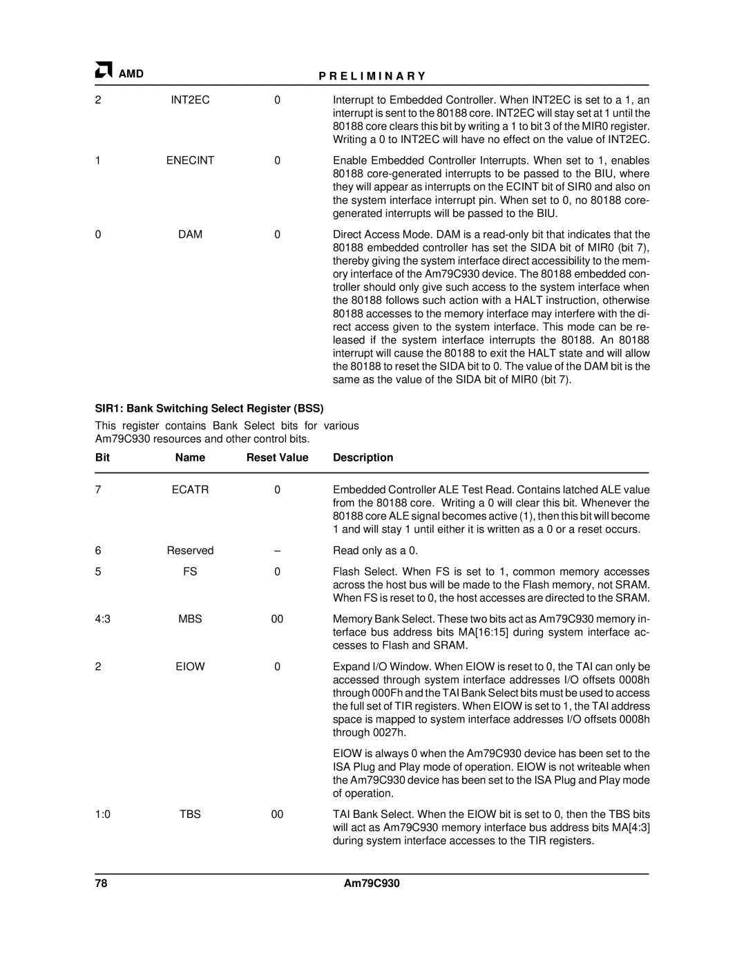 AMD Am79C930 manual SIR1 Bank Switching Select Register BSS 