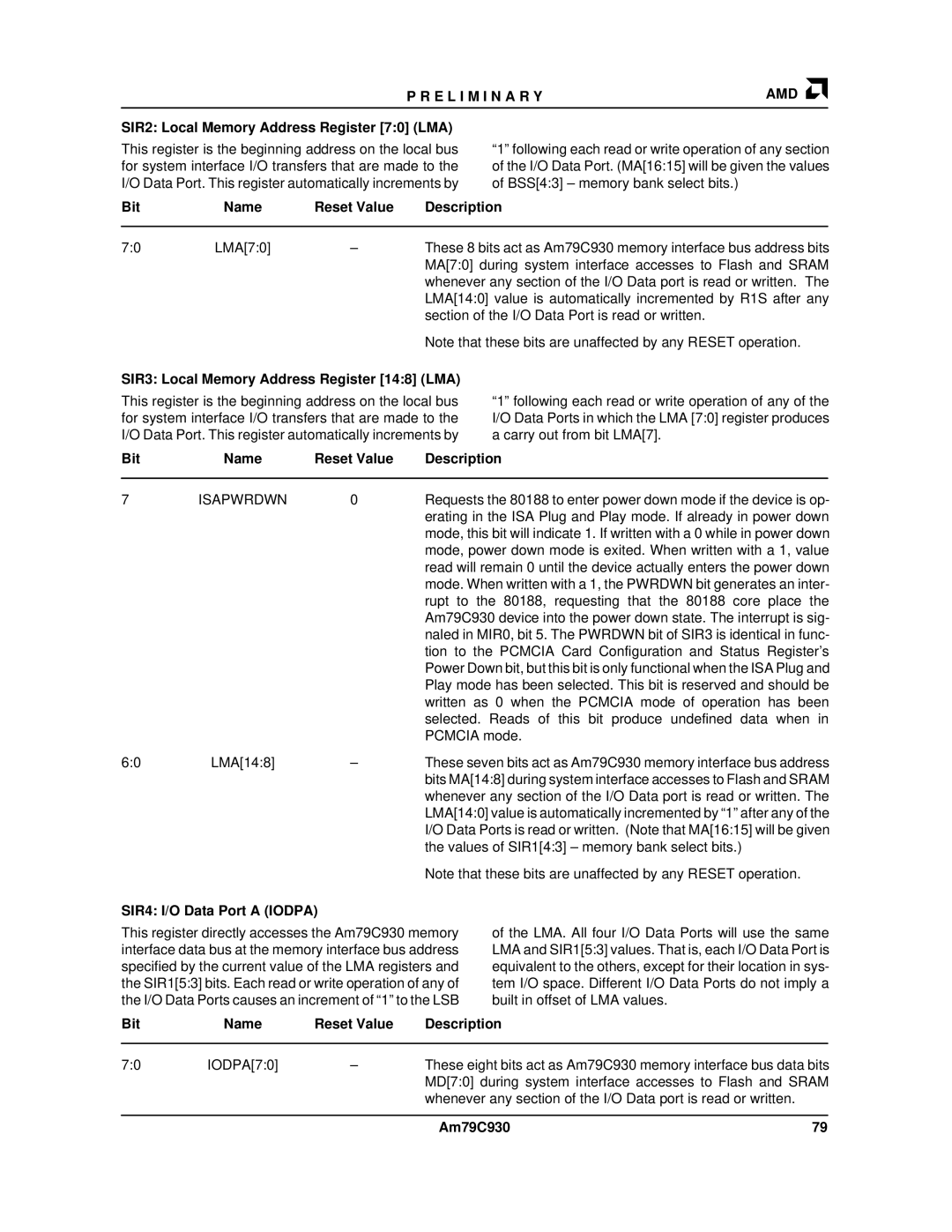 AMD Am79C930 manual SIR2 Local Memory Address Register 70 LMA, SIR3 Local Memory Address Register 148 LMA 