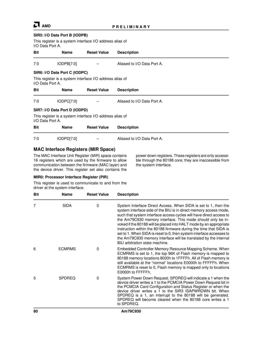 AMD Am79C930 manual MAC Interface Registers MIR Space, SIR5 I/O Data Port B Iodpb, MIR0 Processor Interface Register PIR 