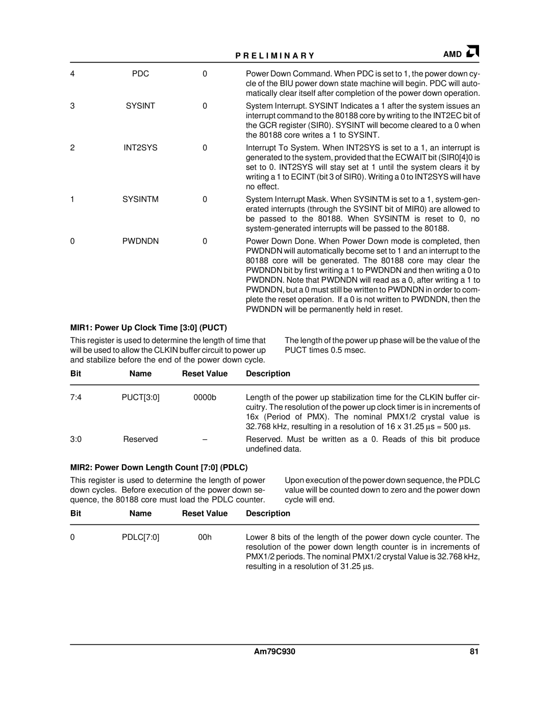AMD Am79C930 manual MIR1 Power Up Clock Time 30 Puct, MIR2 Power Down Length Count 70 Pdlc 