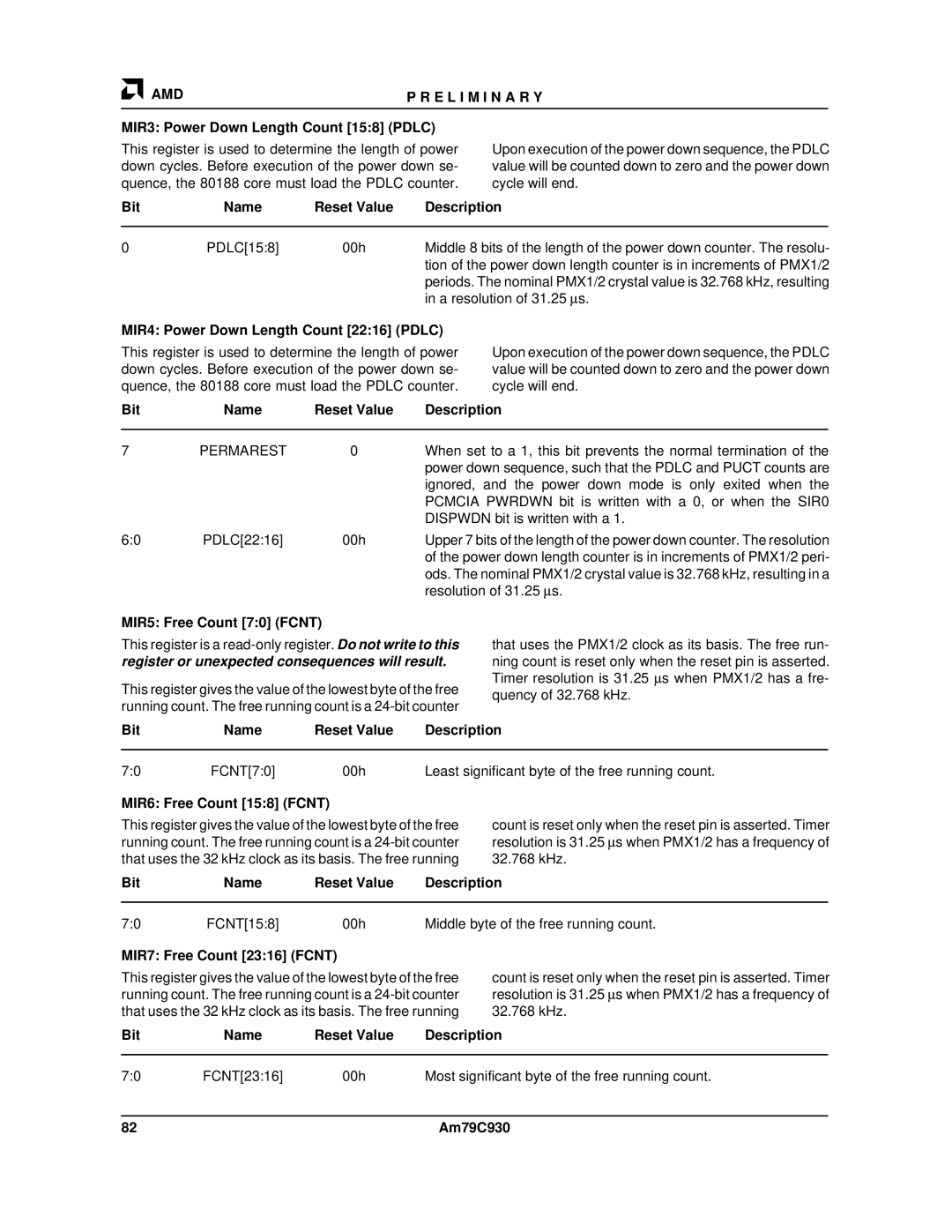 AMD Am79C930 manual MIR3 Power Down Length Count 158 Pdlc, MIR4 Power Down Length Count 2216 Pdlc, Permarest 
