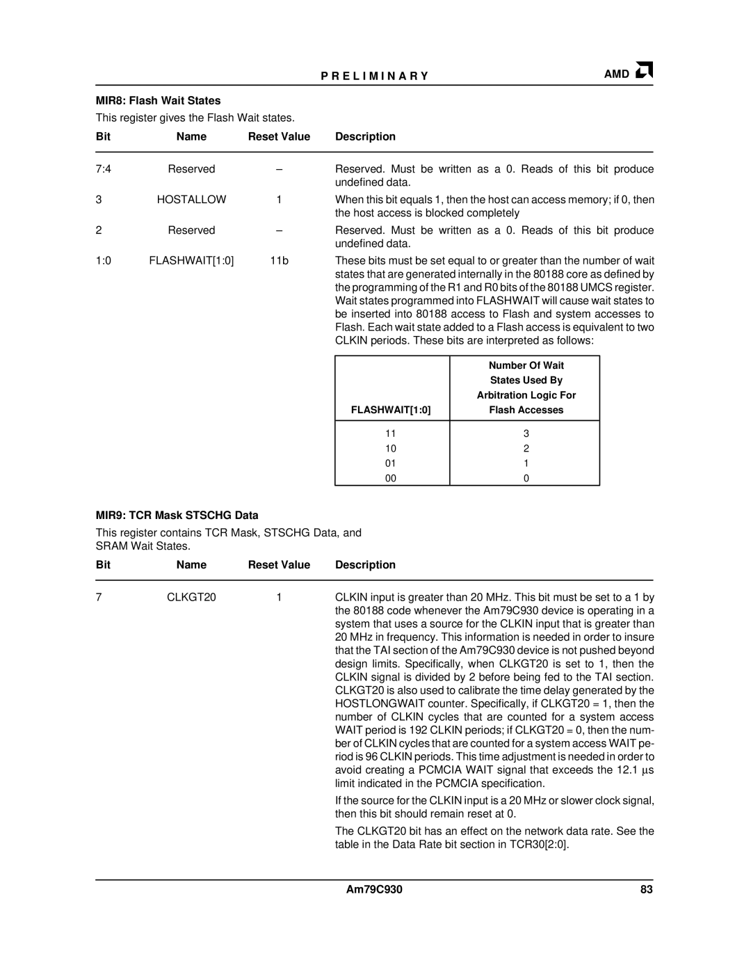 AMD Am79C930 manual MIR8 Flash Wait States, Hostallow, FLASHWAIT10, MIR9 TCR Mask Stschg Data 
