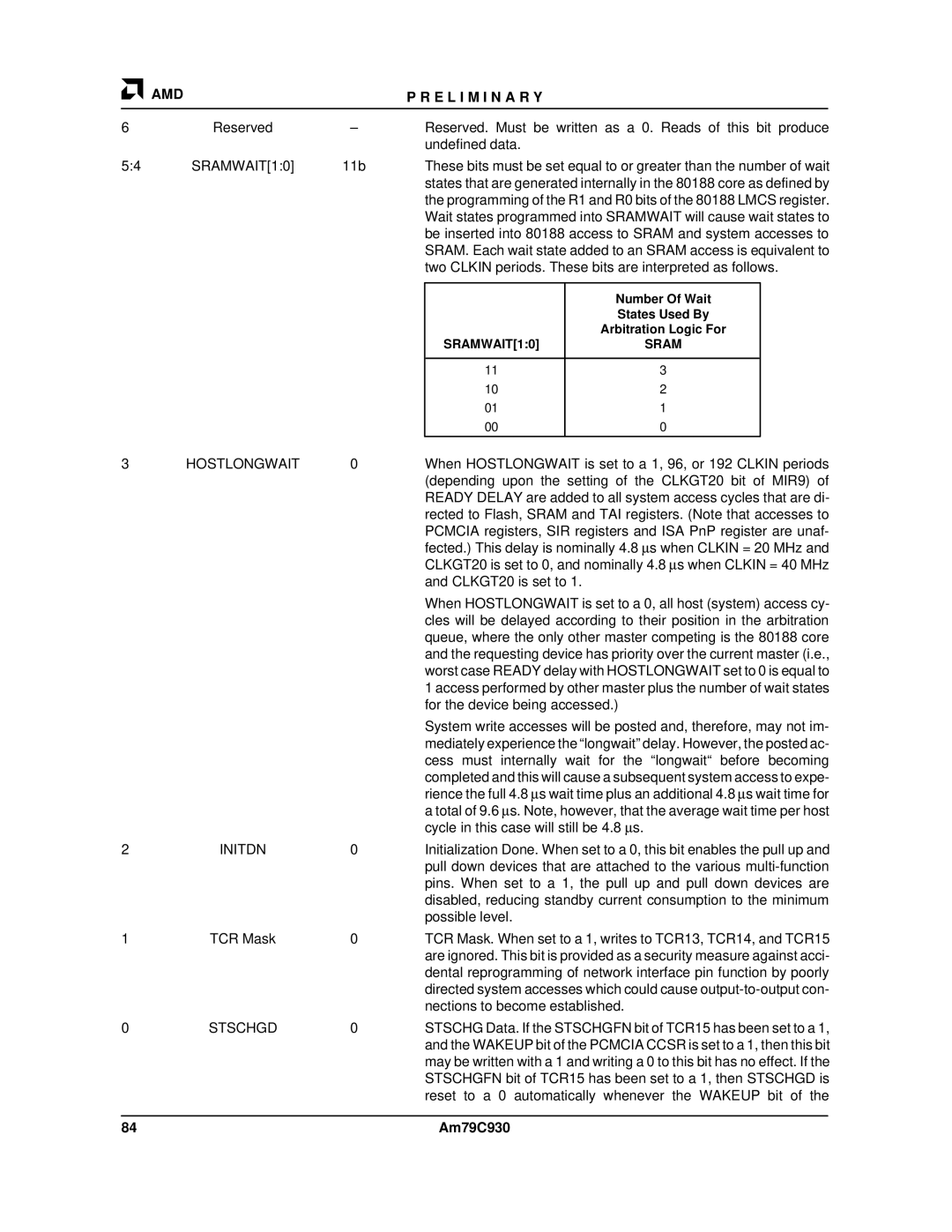 AMD Am79C930 manual SRAMWAIT10, Hostlongwait, Initdn, Stschgd 