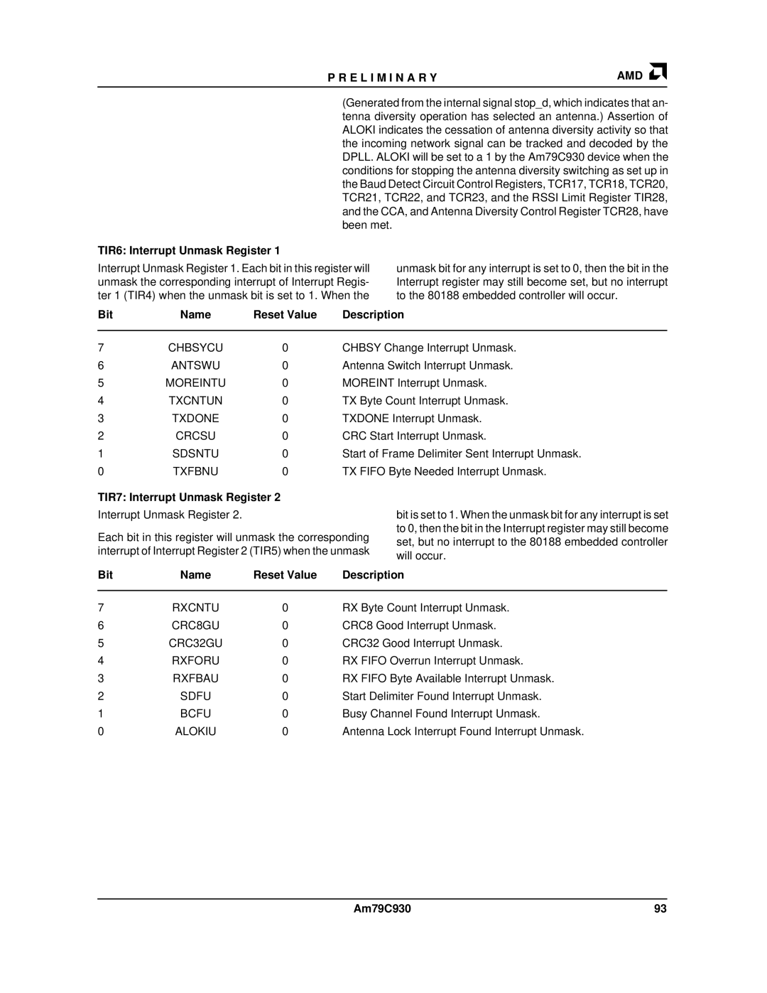 AMD Am79C930 manual TIR6 Interrupt Unmask Register, TIR7 Interrupt Unmask Register 