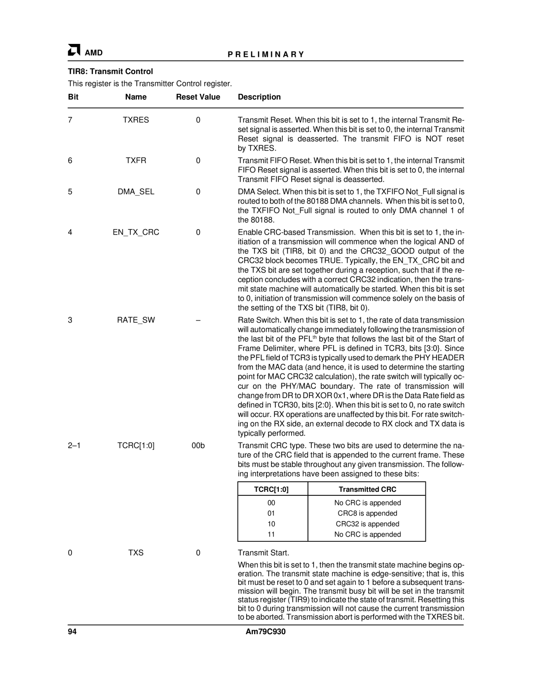 AMD Am79C930 manual TIR8 Transmit Control 