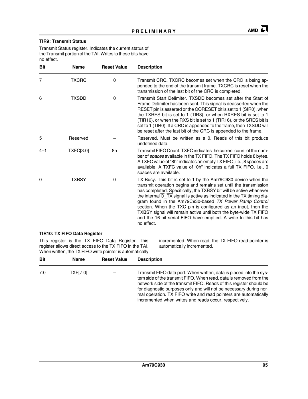 AMD Am79C930 manual TIR9 Transmit Status, Txcrc, Txsdd, Txbsy, TIR10 TX Fifo Data Register 