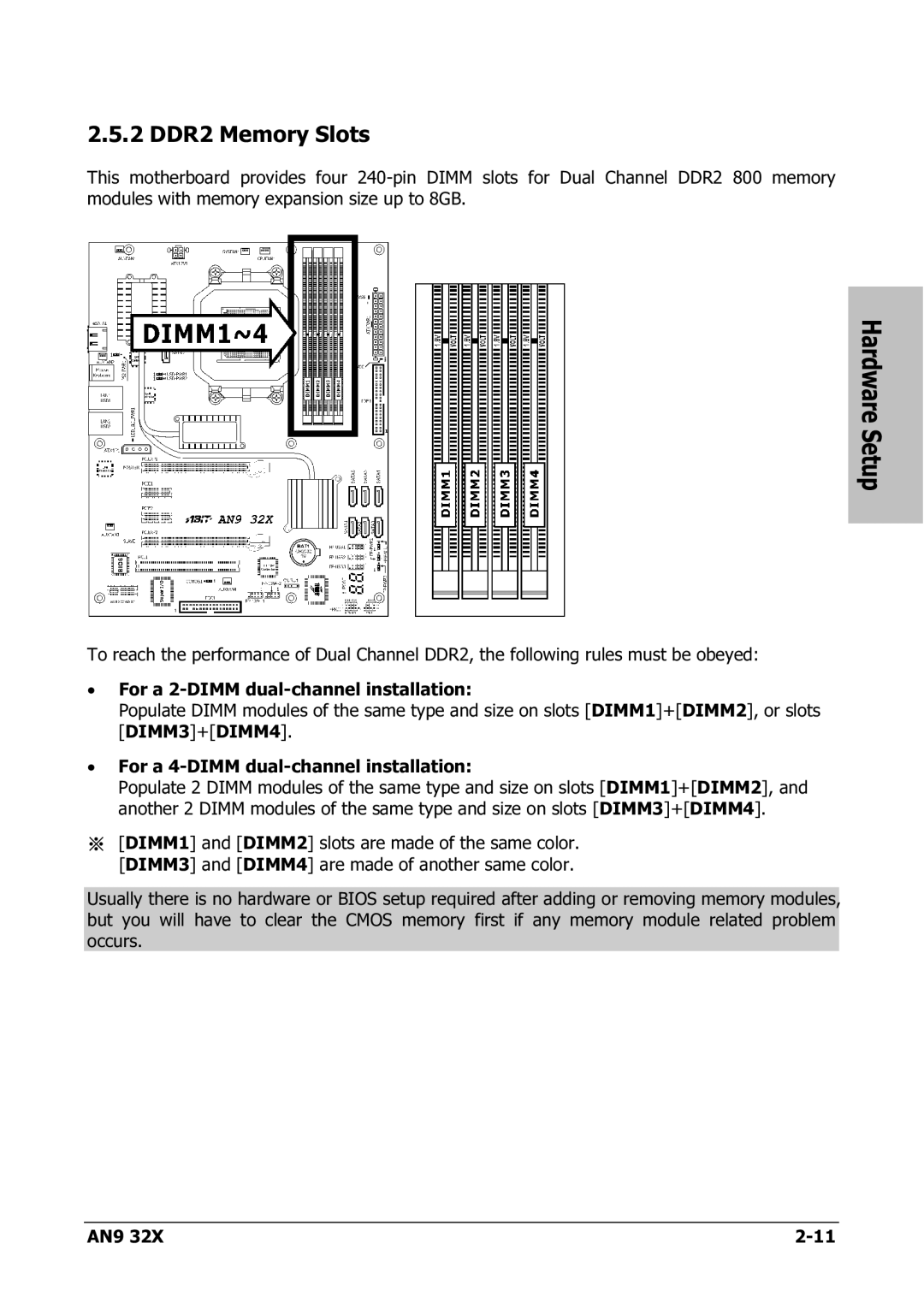 AMD AN9 32X user manual 2 DDR2 Memory Slots 