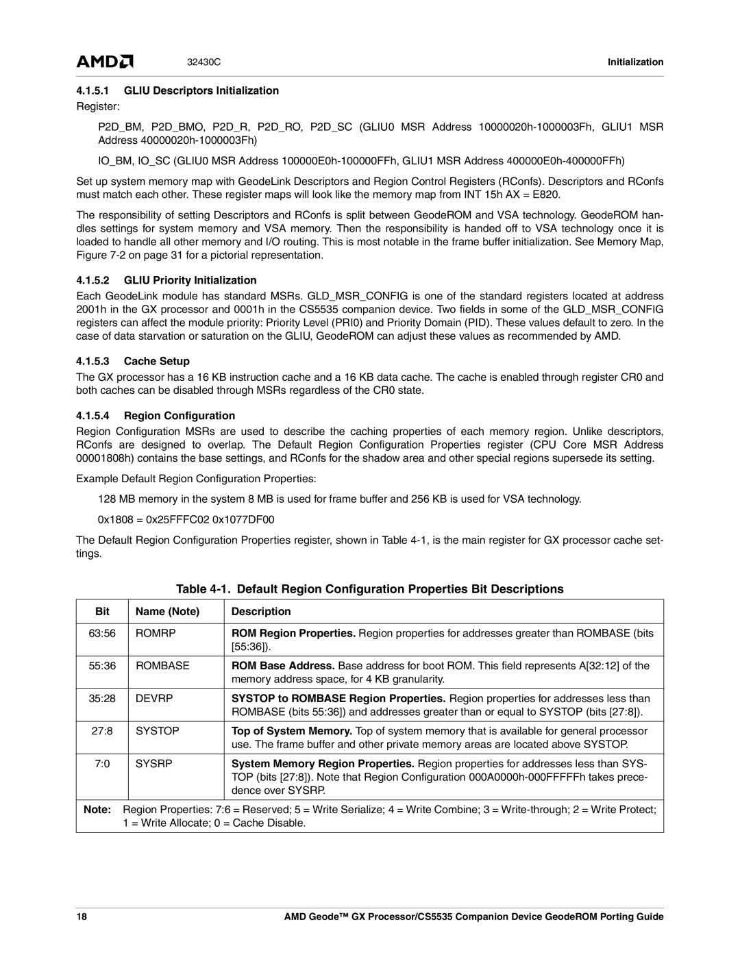 AMD CS5535 manual Default Region Configuration Properties Bit Descriptions 