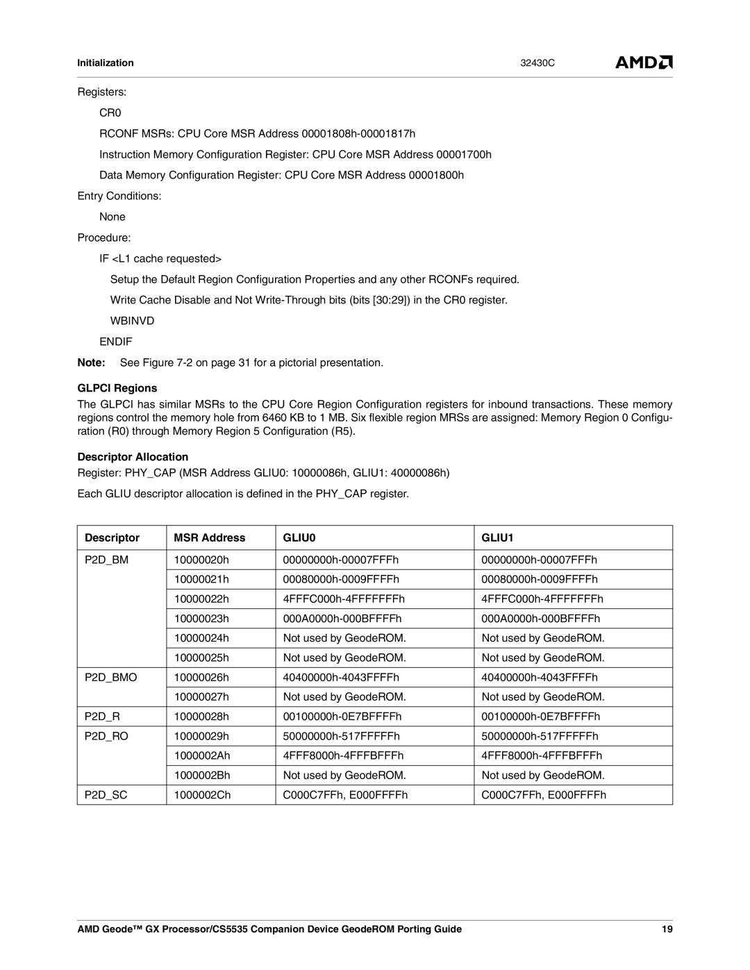 AMD CS5535 manual Glpci Regions, Descriptor Allocation, Descriptor MSR Address 