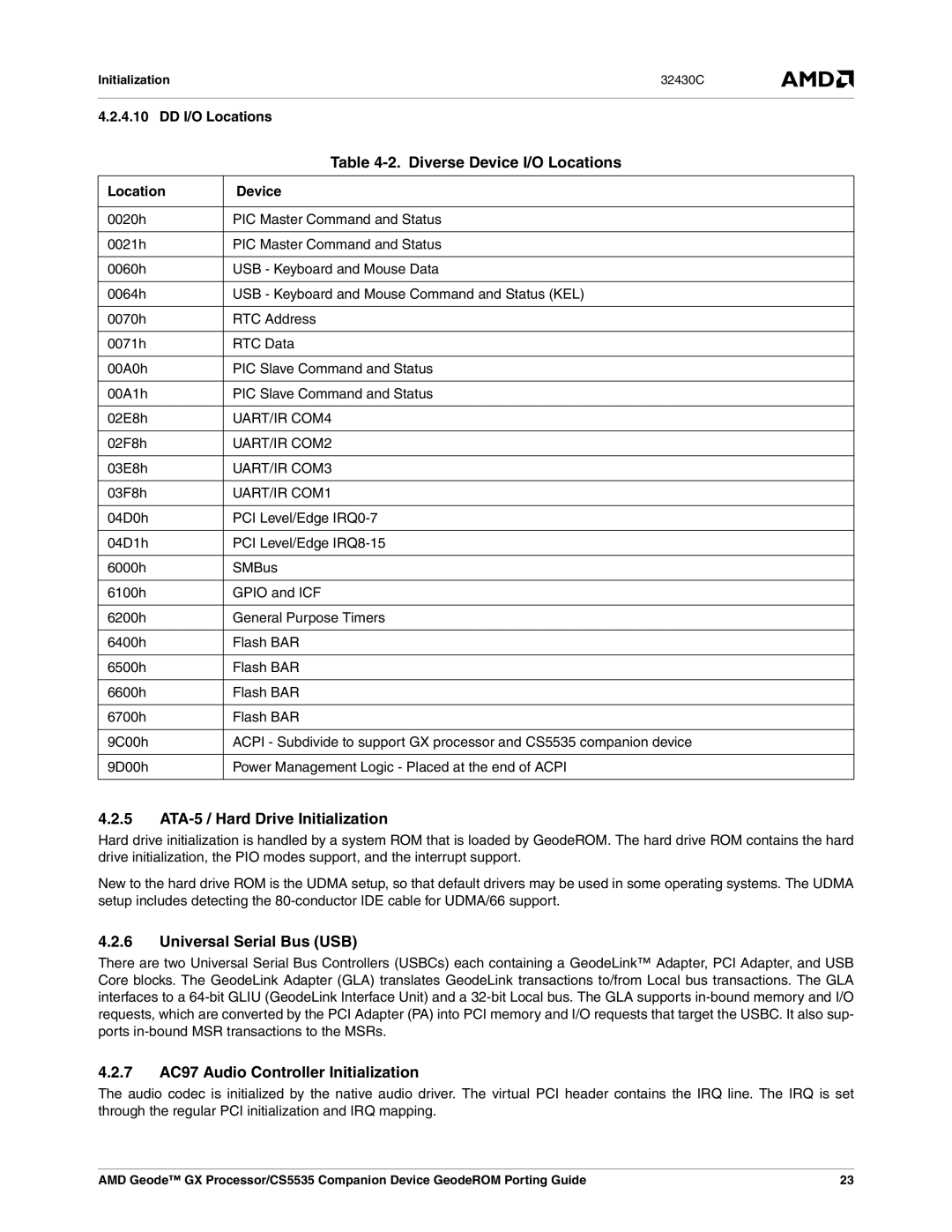 AMD CS5535 manual Diverse Device I/O Locations, ATA-5 / Hard Drive Initialization, Universal Serial Bus USB 