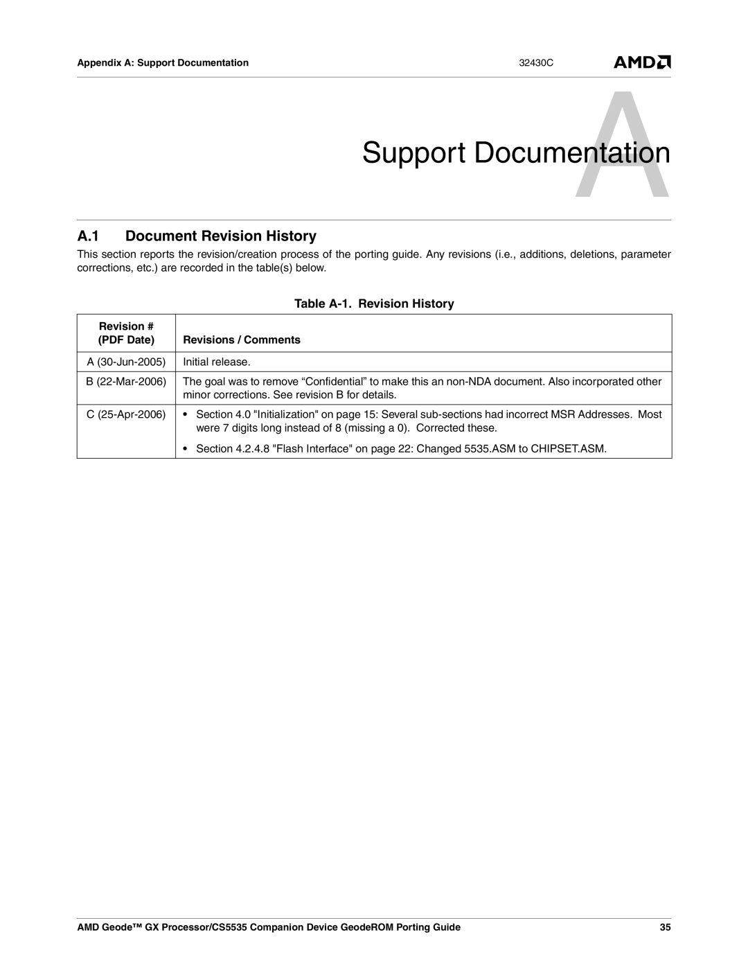 AMD CS5535 manual Document Revision History, Table A-1. Revision History, Revision # Revisions / Comments, Initial release 