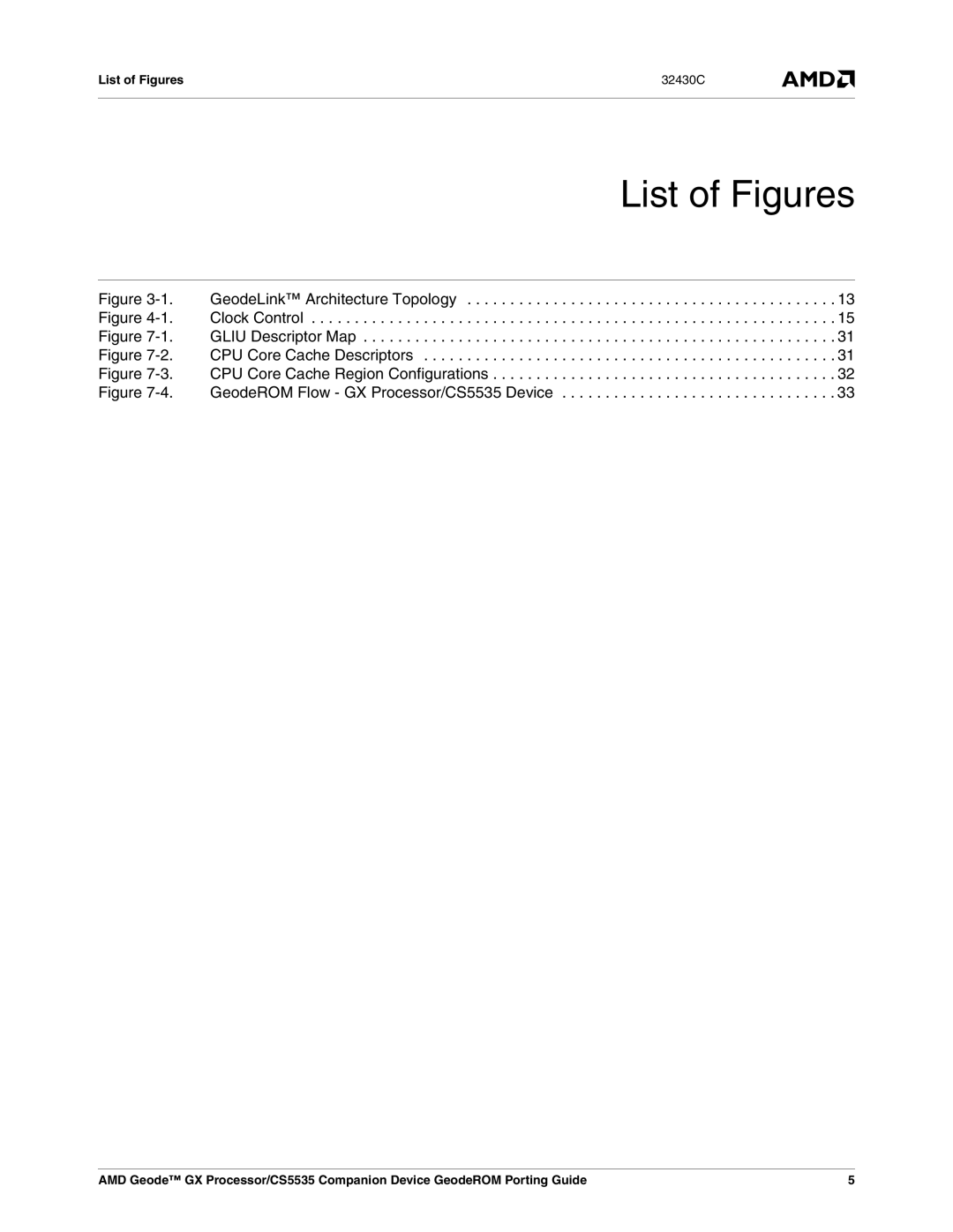 AMD CS5535 manual List of Figures, GeodeLink Architecture Topology 