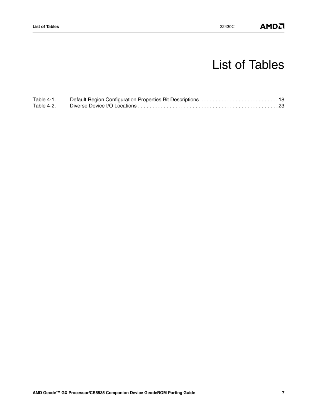 AMD CS5535 manual List of Tables 