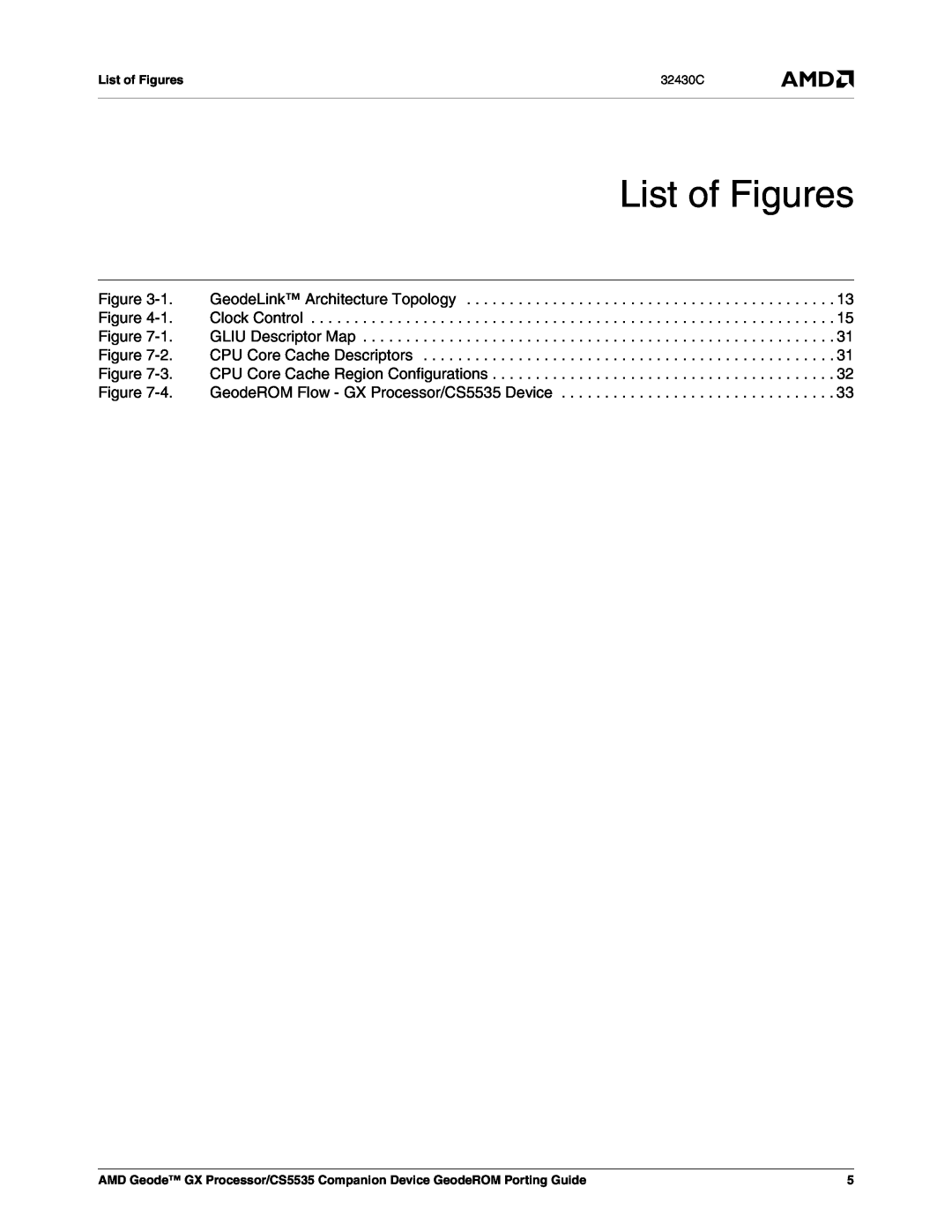 AMD CS5535 manual List of Figures, 1. GeodeLink Architecture Topology -1. Clock Control, 1. GLIU Descriptor Map, 32430C 