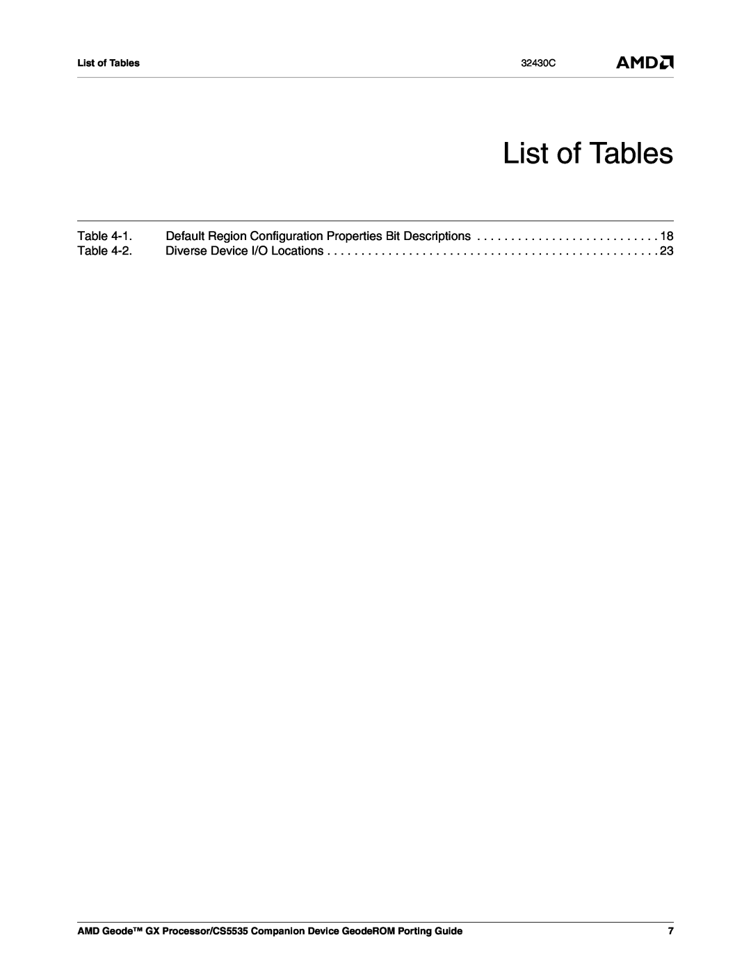 AMD CS5535 List of Tables, 1. Default Region Configuration Properties Bit Descriptions, 2. Diverse Device I/O Locations 