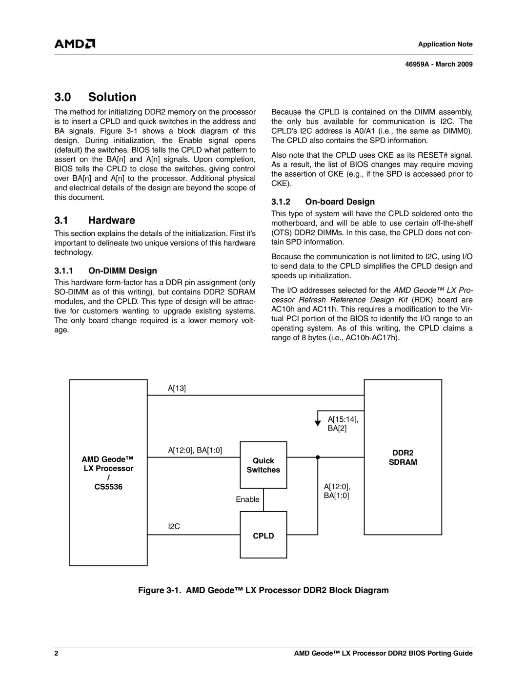 AMD CS5536 manual Solution, Hardware, On-DIMM Design, On-board Design, Cpld DDR2 Sdram 