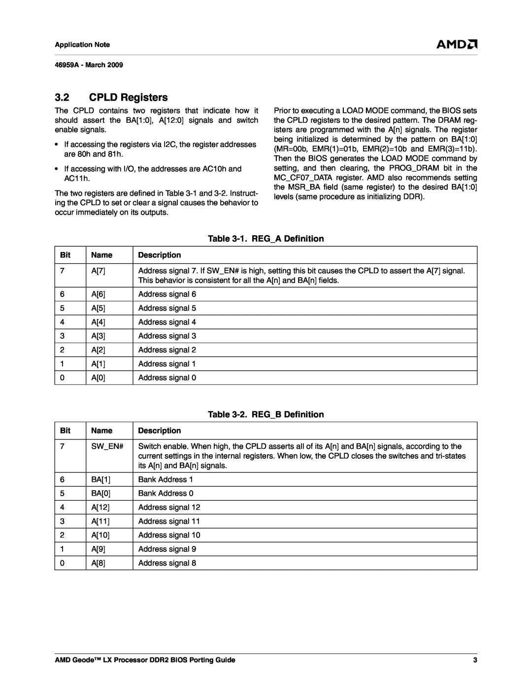 AMD CS5536 manual CPLD Registers, 1. REGA Definition, 2. REGB Definition, Name, Description 