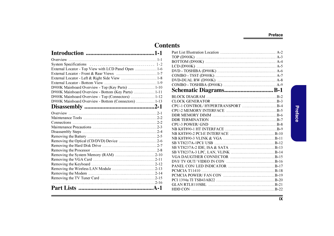 AMD D900K manual Contents 