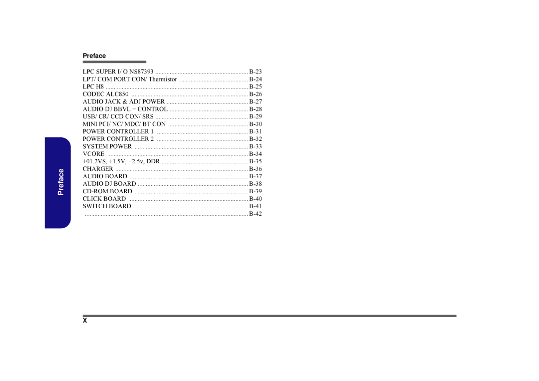 AMD D900K manual Preface 