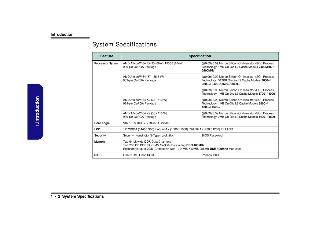 AMD D900K manual System Specifications, Feature Specification 