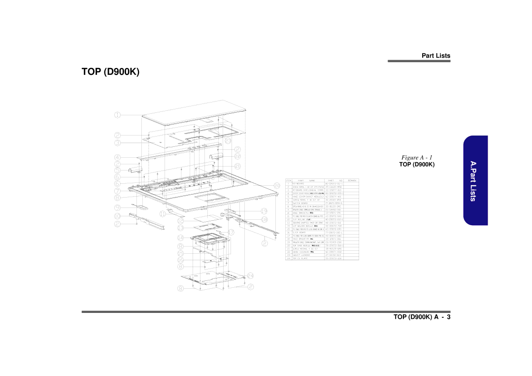 AMD manual TOP D900K 