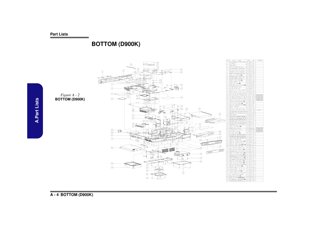 AMD manual Bottom D900K 