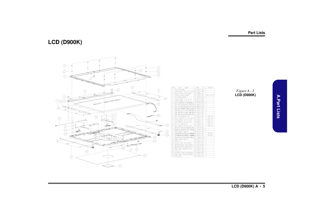 AMD manual LCD D900K 