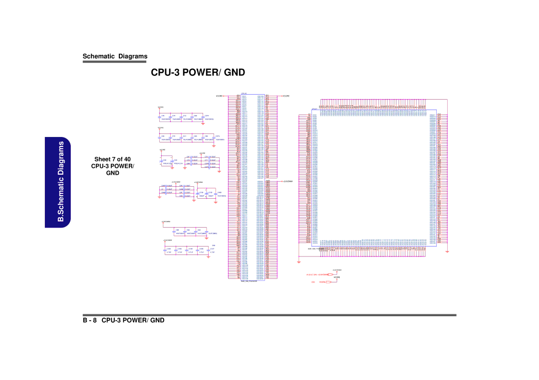 AMD D900K manual CPU-3 POWER/ GND, Sheet 7, CPU-3 Power GND 