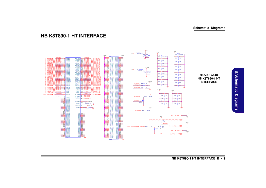 AMD D900K manual NB K8T890-1 HT Interface, Sheet 8 NB K8T890-1 HT 