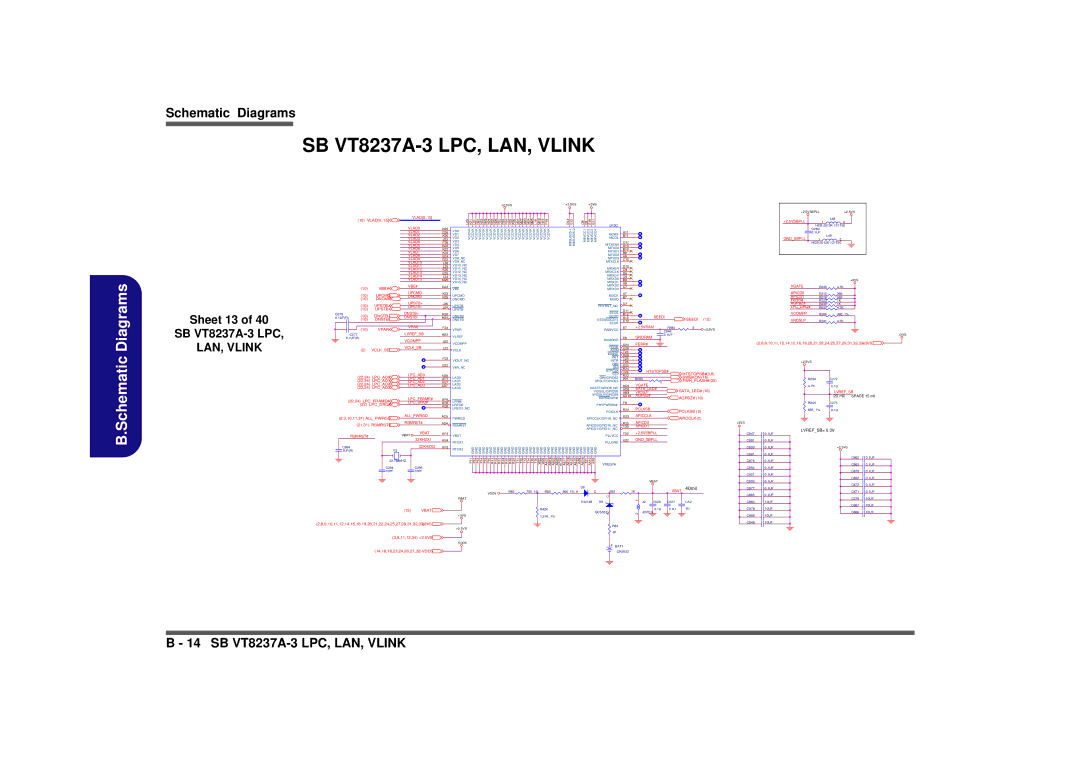 AMD D900K manual SB VT8237A-3 LPC, LAN, Vlink, Sheet 13 SB VT8237A-3 LPC 