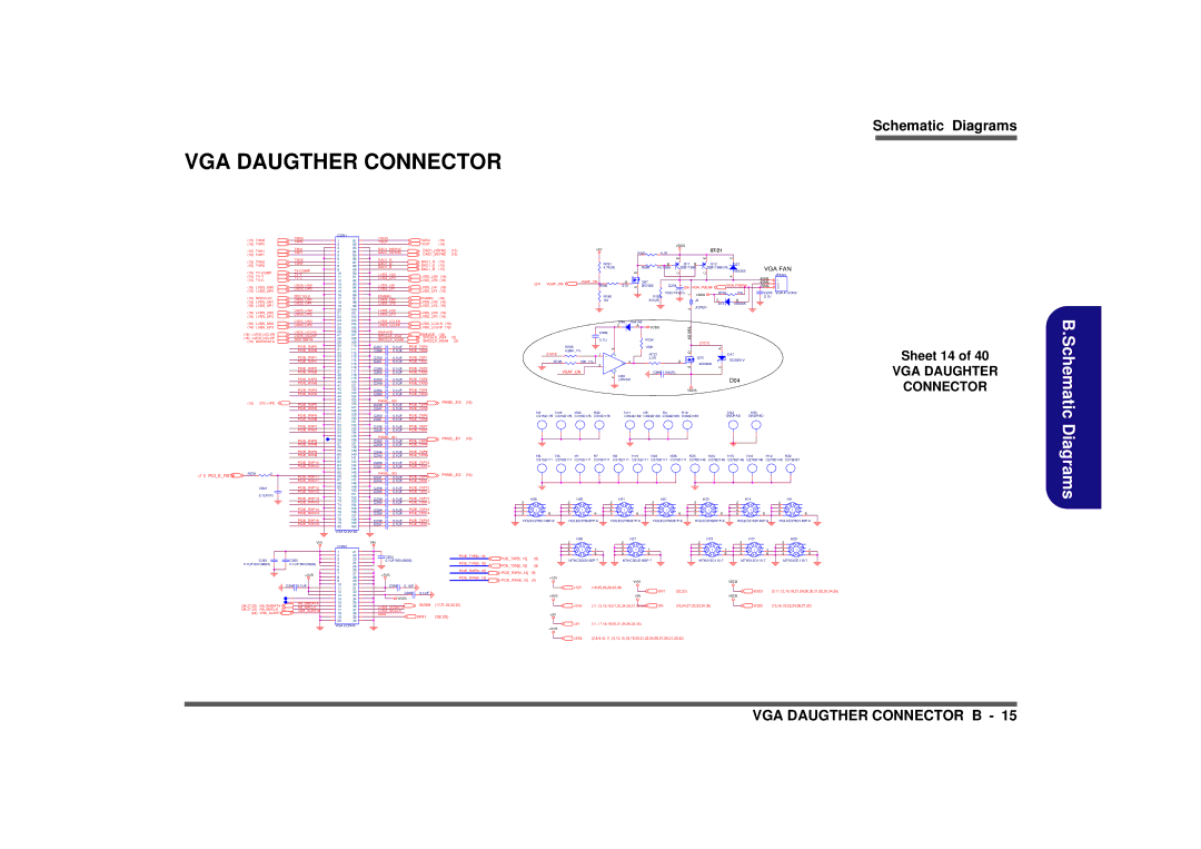 AMD D900K manual VGA Daugther Connector, Sheet 14, VGA Daughter Connector 