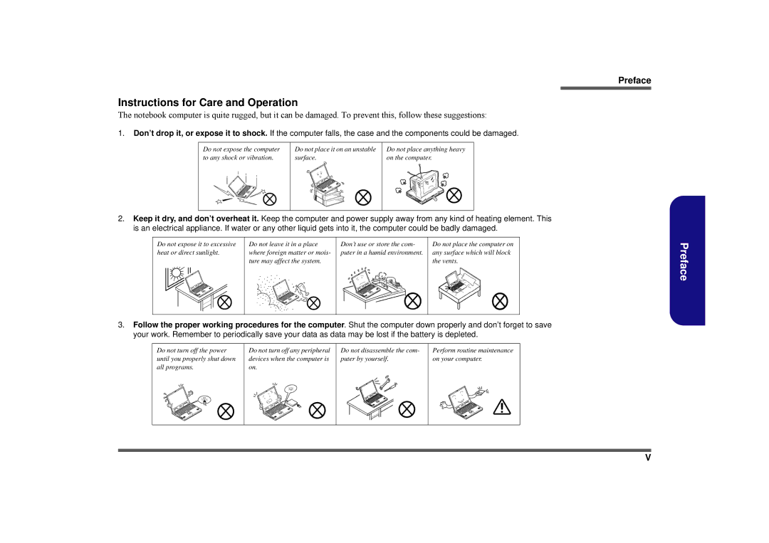 AMD D900K manual Instructions for Care and Operation 