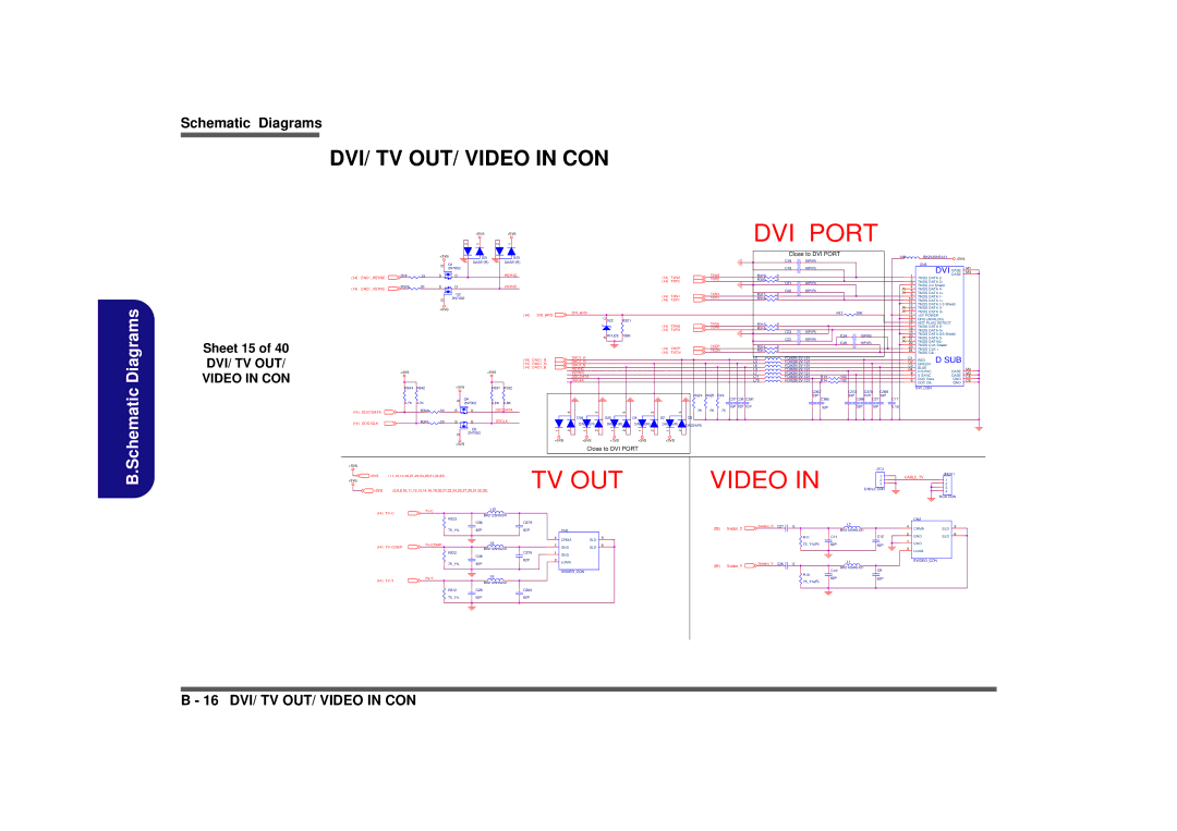 AMD D900K manual DVI/ TV OUT/ Video in CON, Sheet 15, DVI/ TV OUT Video in CON 