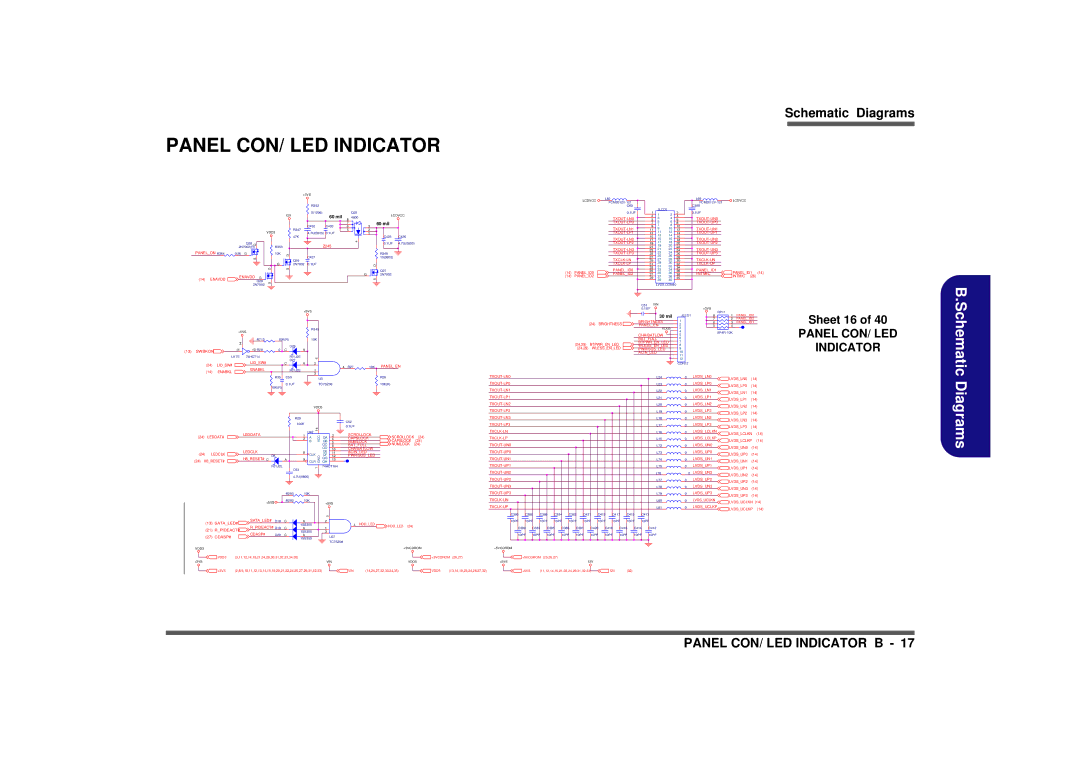 AMD D900K manual Panel CON/ LED Indicator, SATALED# D18, RPIDEACT# D19, Rpideact#, Cdasp# 