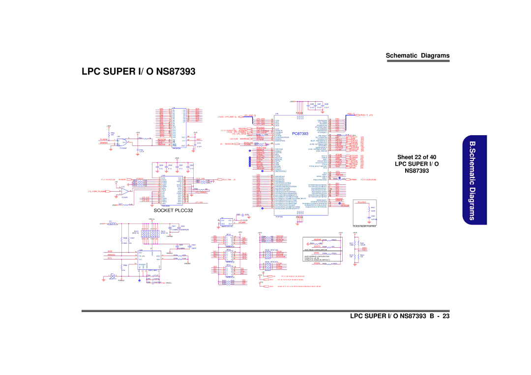 AMD D900K manual LPC Super I/ O NS87393, Sheet 22, Fwhflash# 