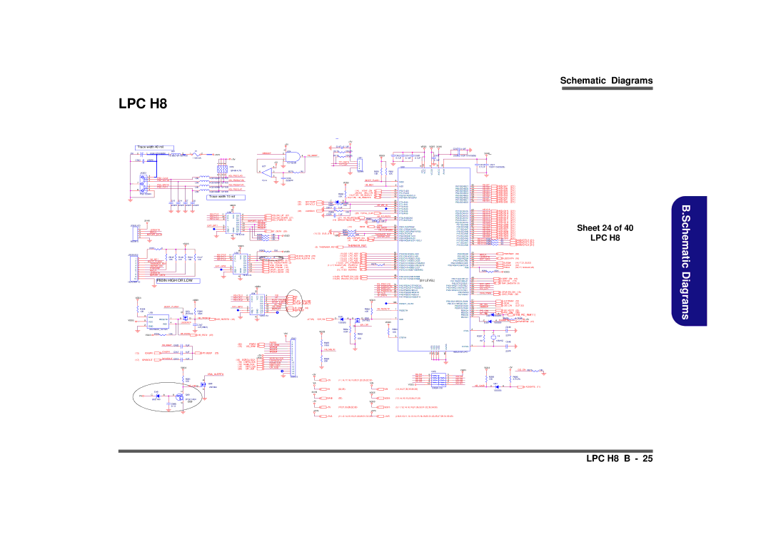 AMD D900K manual LPC H8, Sheet 24, 5V Level 