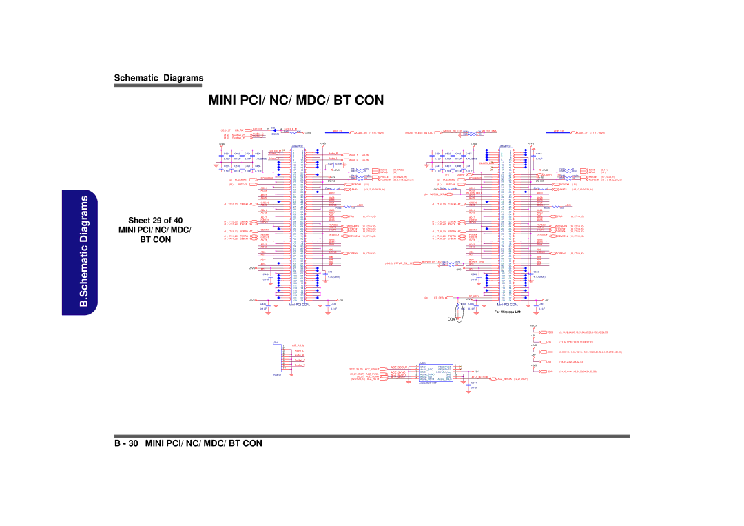 AMD D900K manual Mini PCI/ NC/ MDC/ BT CON, Sheet 29, Mini PCI/ NC/ MDC BT CON, SvideoC, SvideoY 