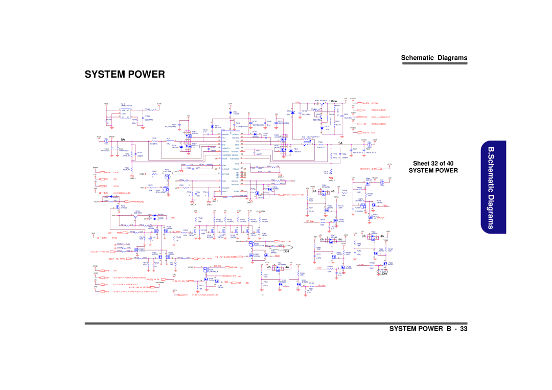 AMD D900K manual System Power, Sheet 32, SYS5V, VCC12 