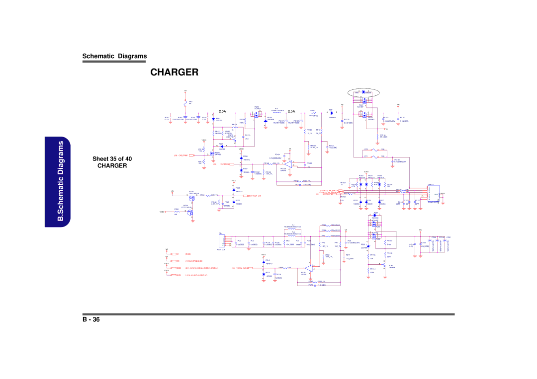 AMD D900K manual Charger, Sheet 35 