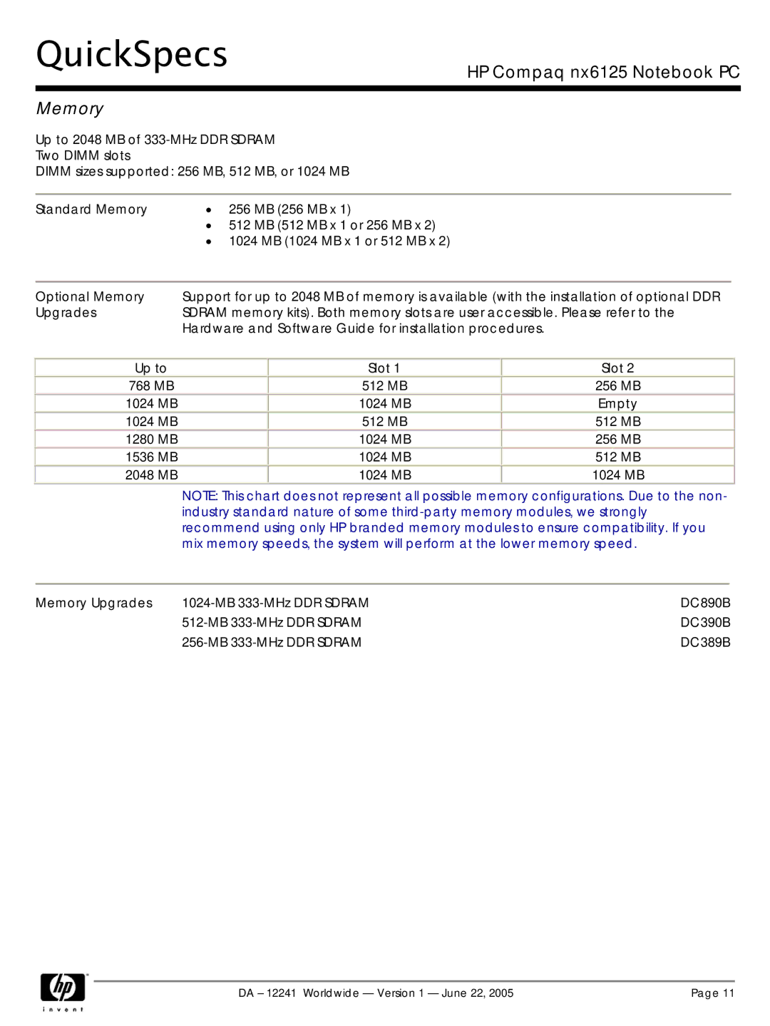 AMD DA - 12241 manual Standard Memory, Optional Memory, Up to Slot, Memory Upgrades 