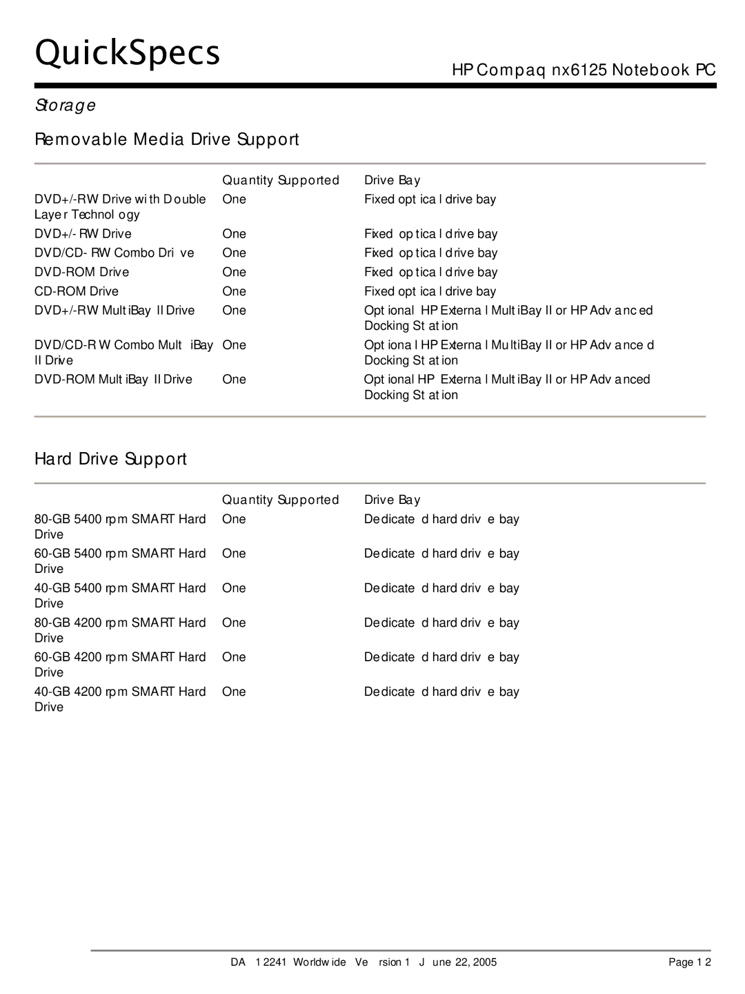 AMD DA - 12241 manual Removable Media Drive Support, Quantity Supported Drive Bay 