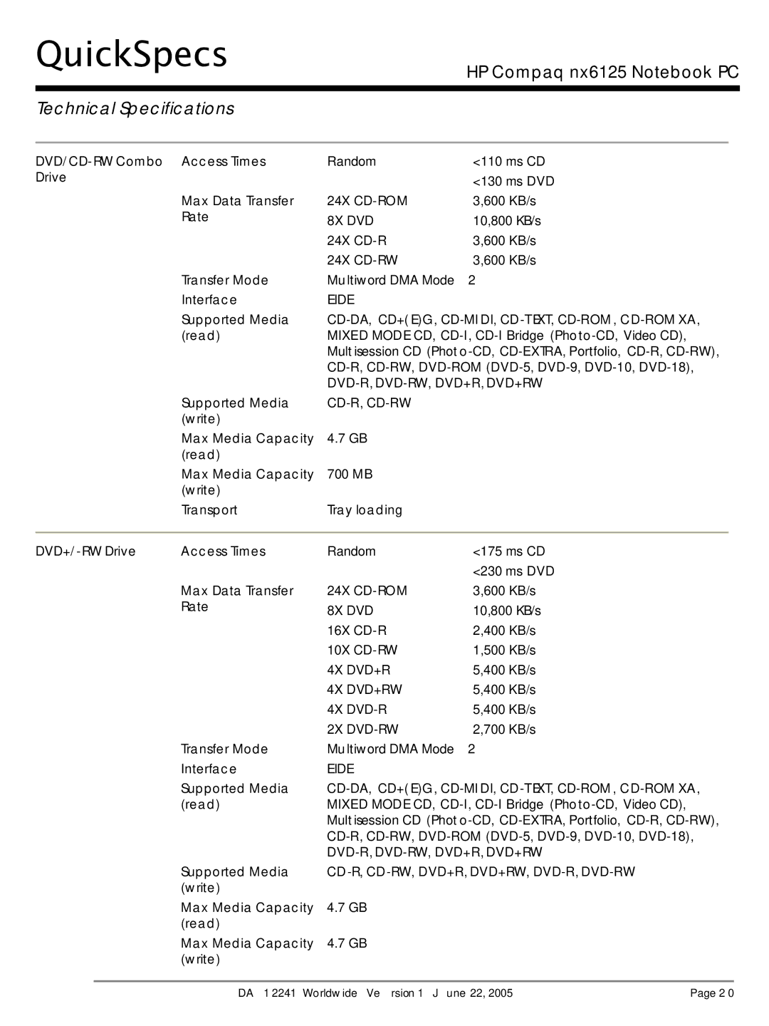 AMD DA - 12241 manual DVD/CD-RW Combo Access Times, DVD+/-RW Drive Access Times 