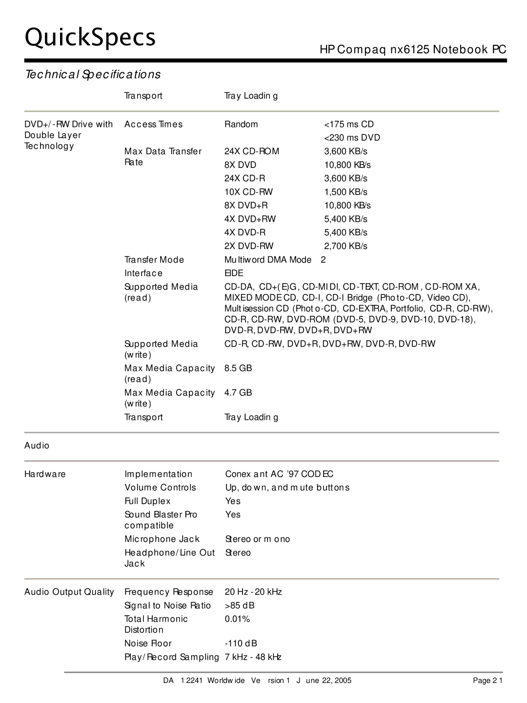 AMD DA - 12241 DVD+/-RW Drive with Access Times, Double Layer, Technology Max Data Transfer, Audio Hardware Implementation 