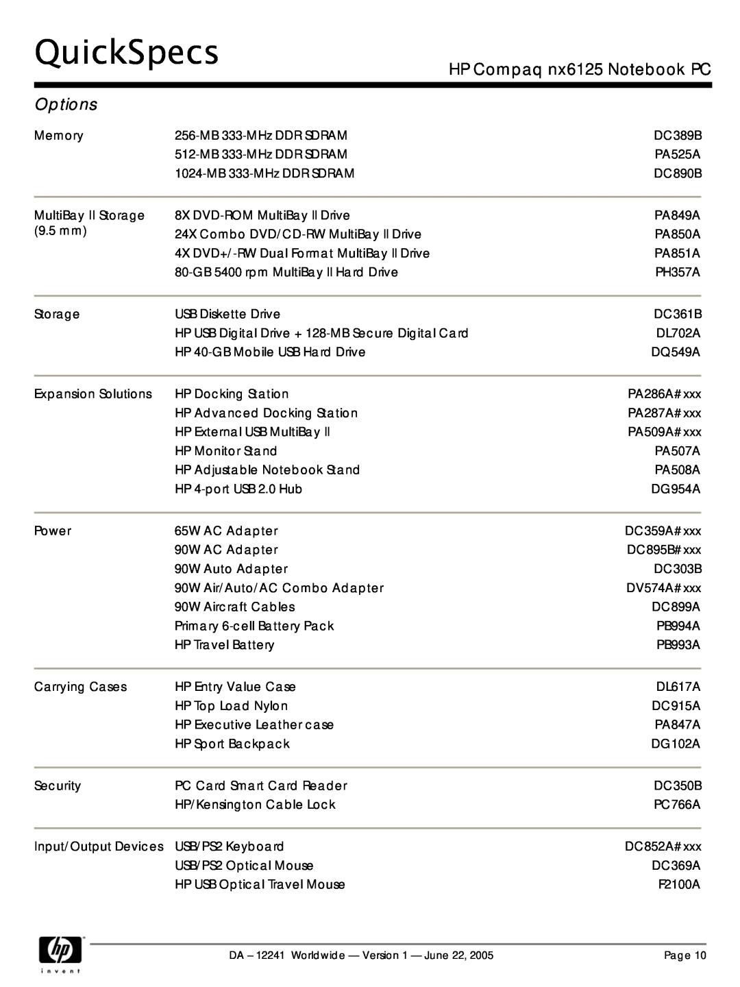 AMD DA - 12241 manual Options, QuickSpecs, HP Compaq nx6125 Notebook PC 