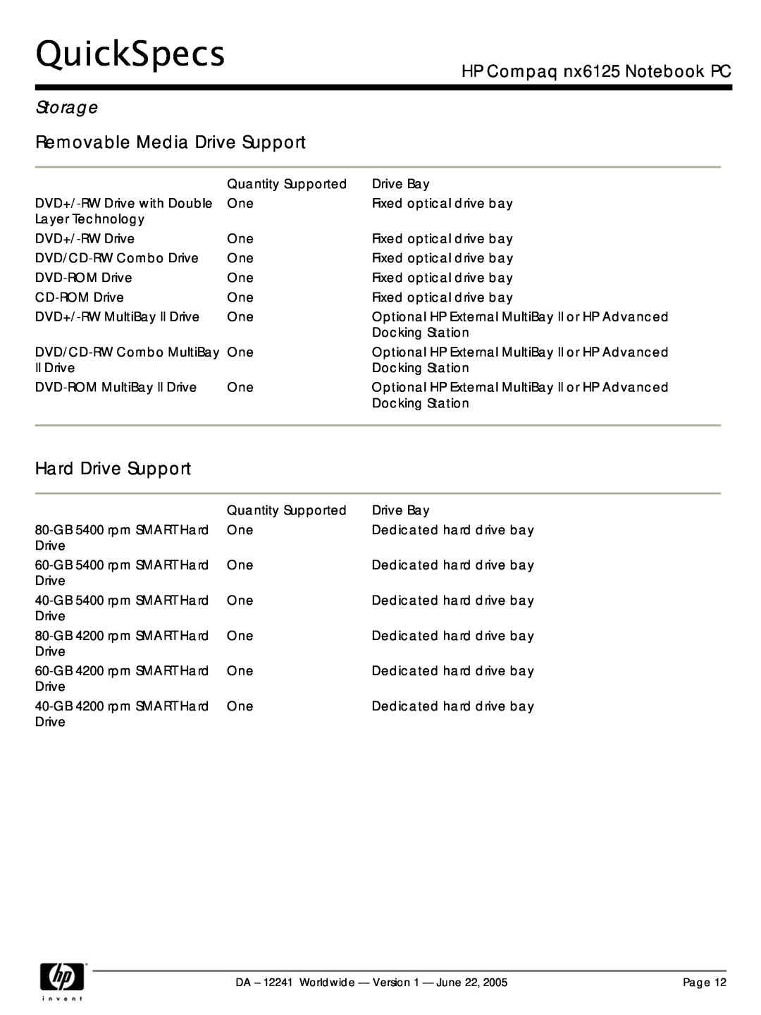 AMD DA - 12241 manual Removable Media Drive Support, Hard Drive Support, Storage, QuickSpecs, HP Compaq nx6125 Notebook PC 